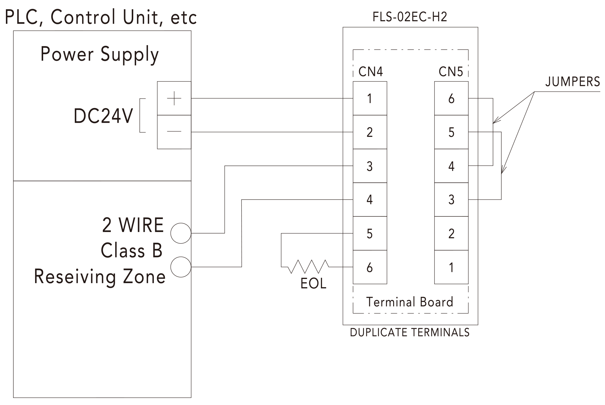 Explosion-proof Photoelectric Smoke Detector - Fenwal Controls of Japan ...